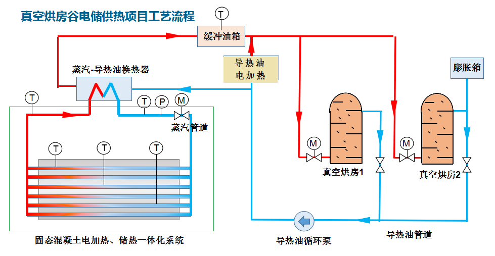 圖片1